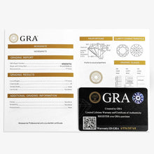 Cassia Luxe Moissanite Necklace