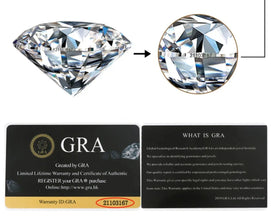 Fortune Spark – Moissanite Radiance Ring