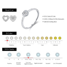 Eterna Luce – Heart-Cut Moissanite Solitaire Ring