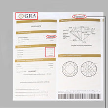 Fortune Spark – Moissanite Radiance Ring